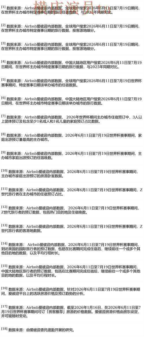 世界杯竞猜网站精选报告：用户反馈与实际体验总结 - FIFA World Cup 2026