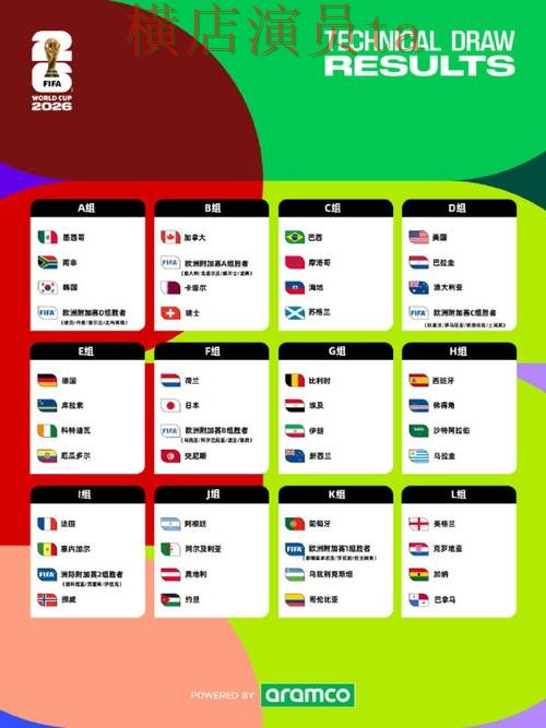 世界杯投注平台哪个好？围绕速度测试做一次全面汇总（2026世界杯）